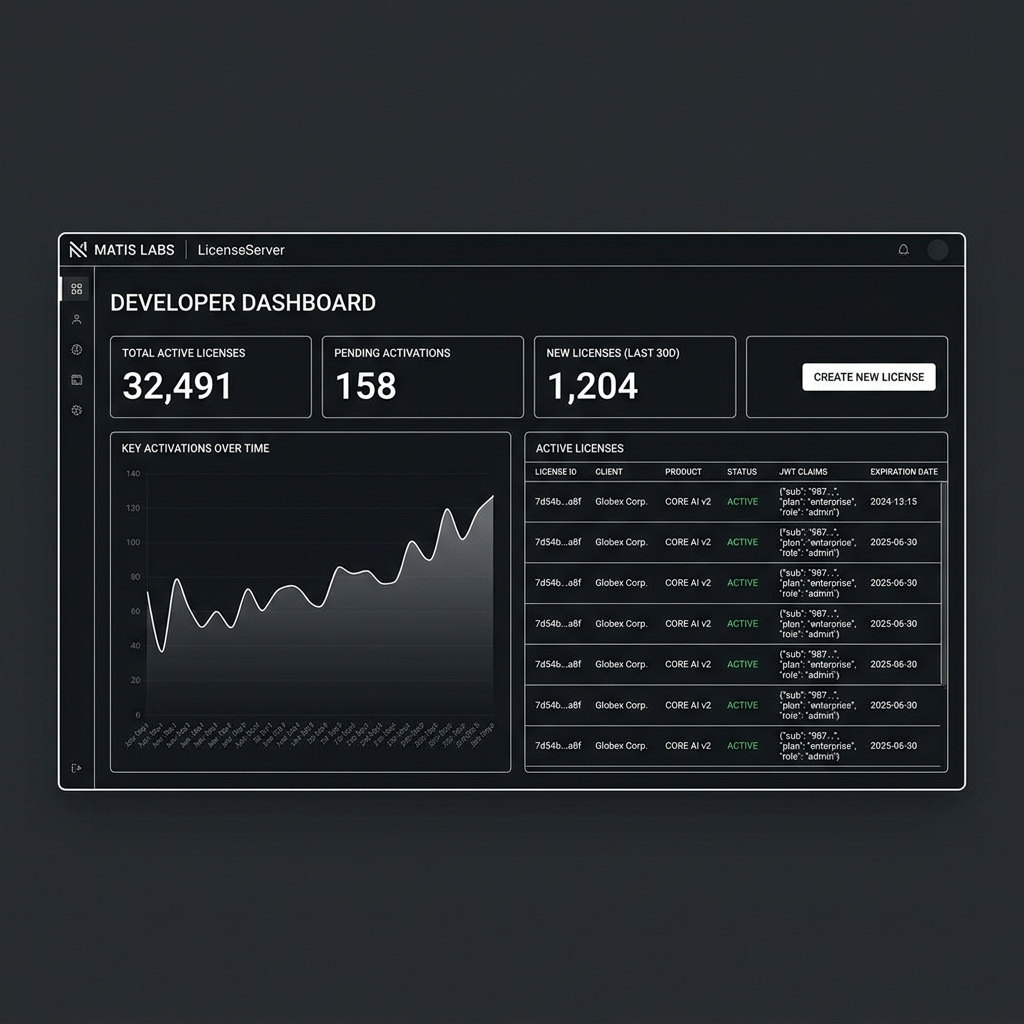 LicenseServer Developer Dashboard